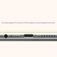 BlackBerry Z10
