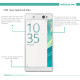 BlackBerry Z10
