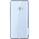 BlackBerry Z10